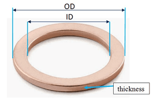 A copper gasket on the white background.