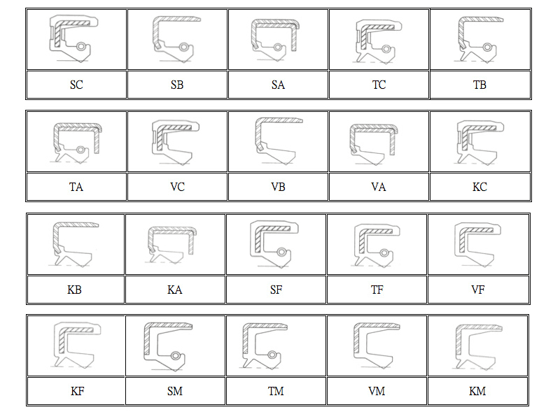 Twenty different types of oil seals on a white background.